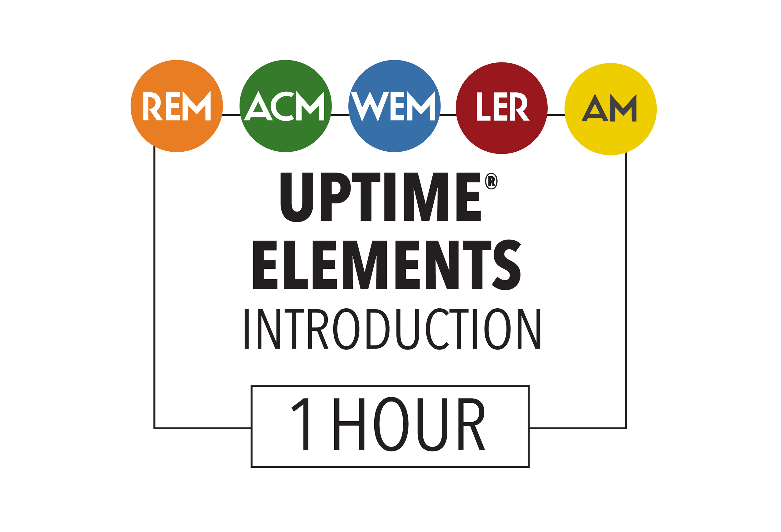 1-Hour June Uptime Elements Introduction