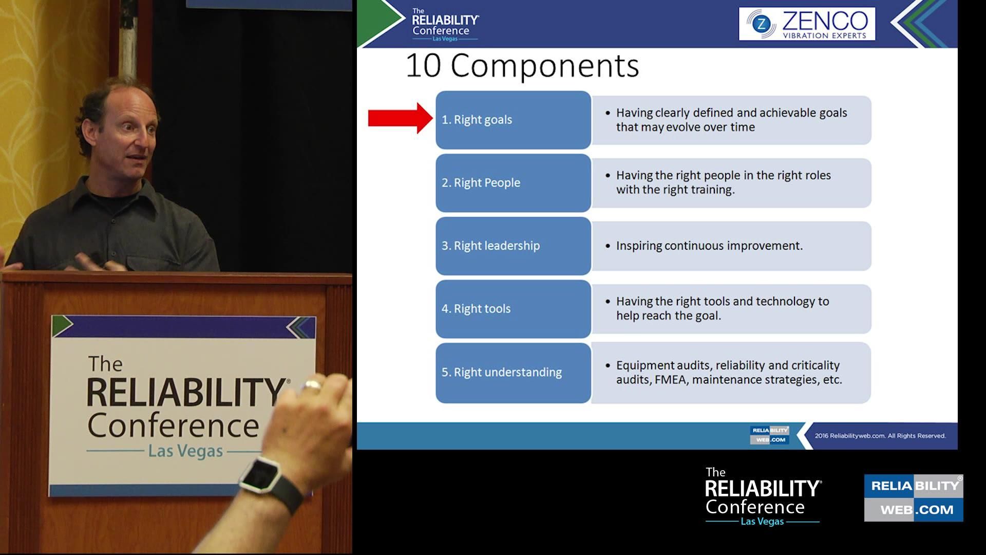 Audit it. Improve it! Processes and KPIs for a Successful Condition Monitoring Program - Part 1 