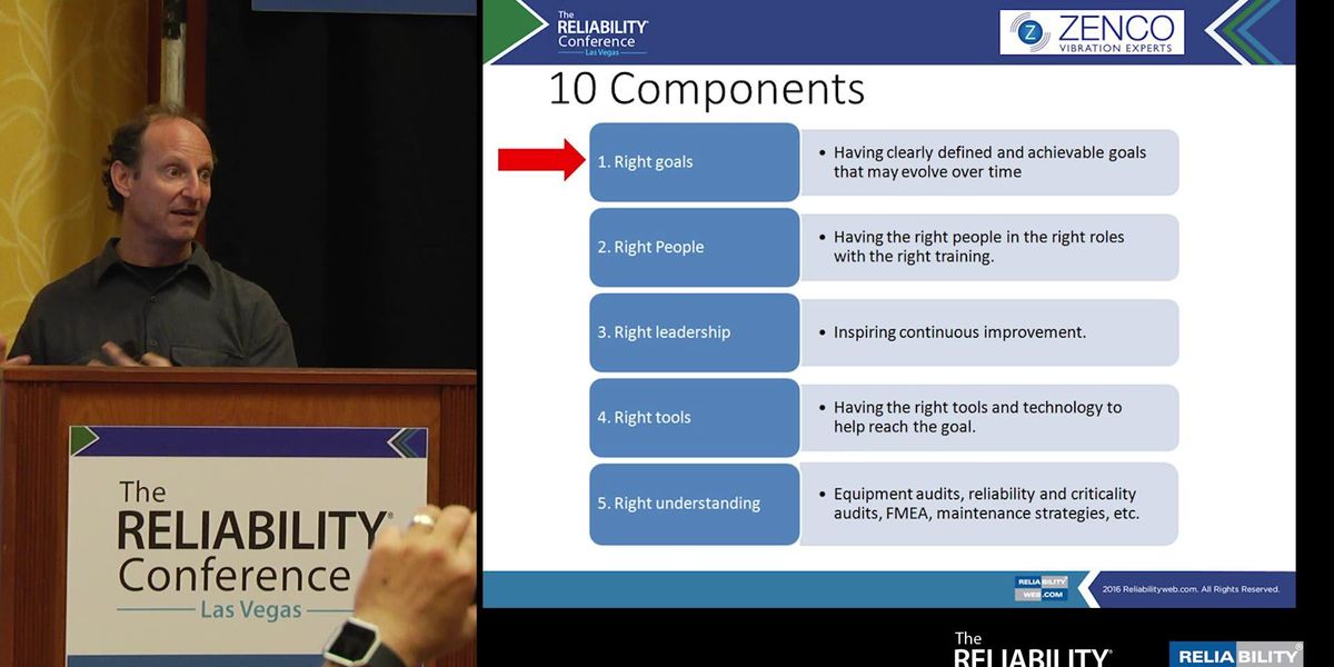 Reliabilityweb Audit it. Improve it! Processes and KPIs for a ...