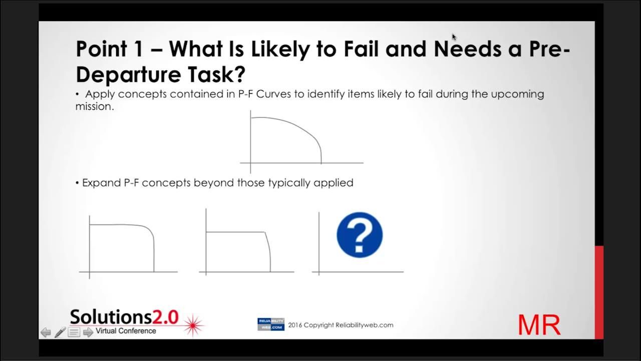 Solutions 2.0 Virtual Conference - Session 4