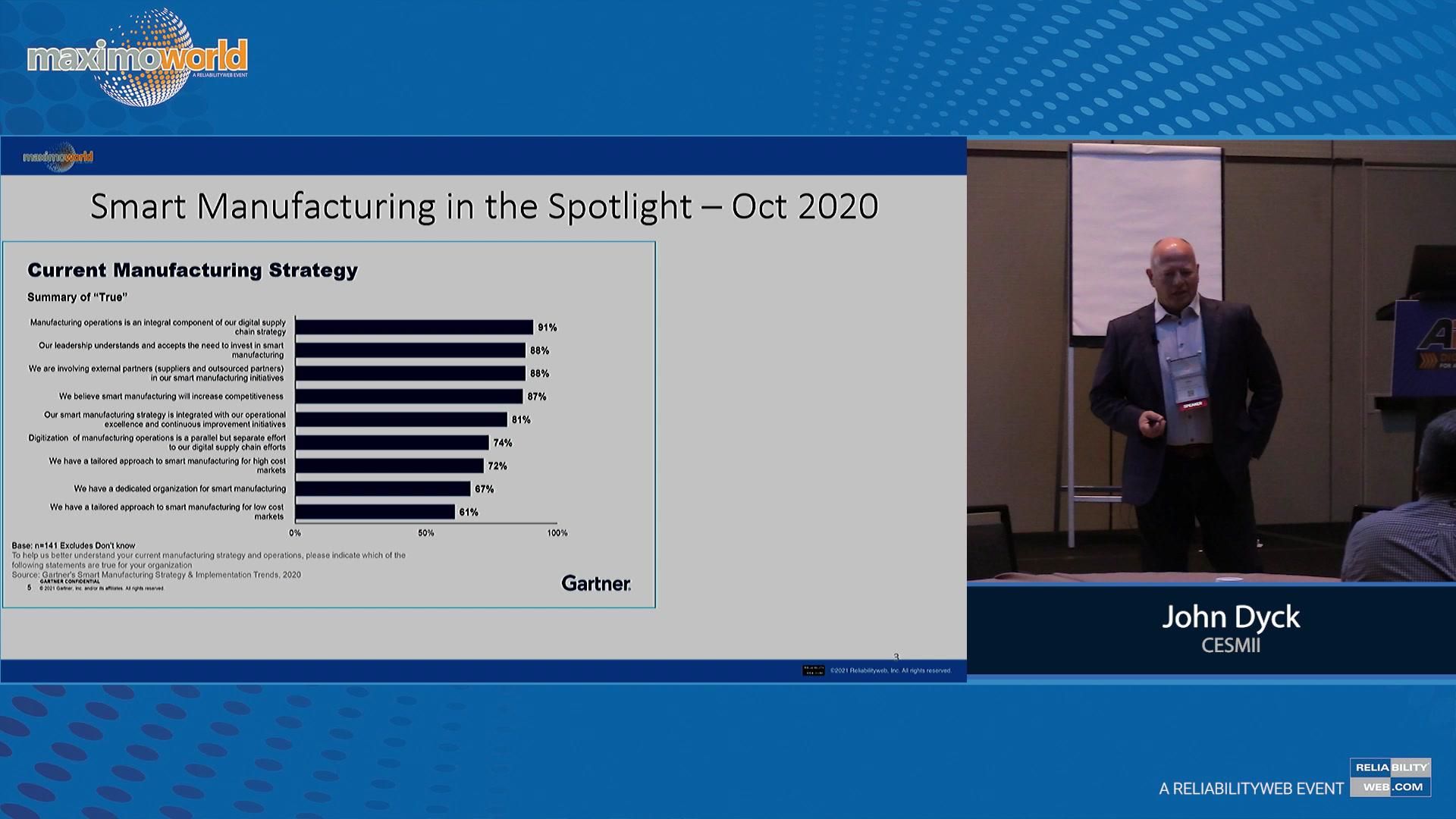 Digital Transformation: The Promise of Industry 4.0 Remains Out of Reach - That’s About to Change