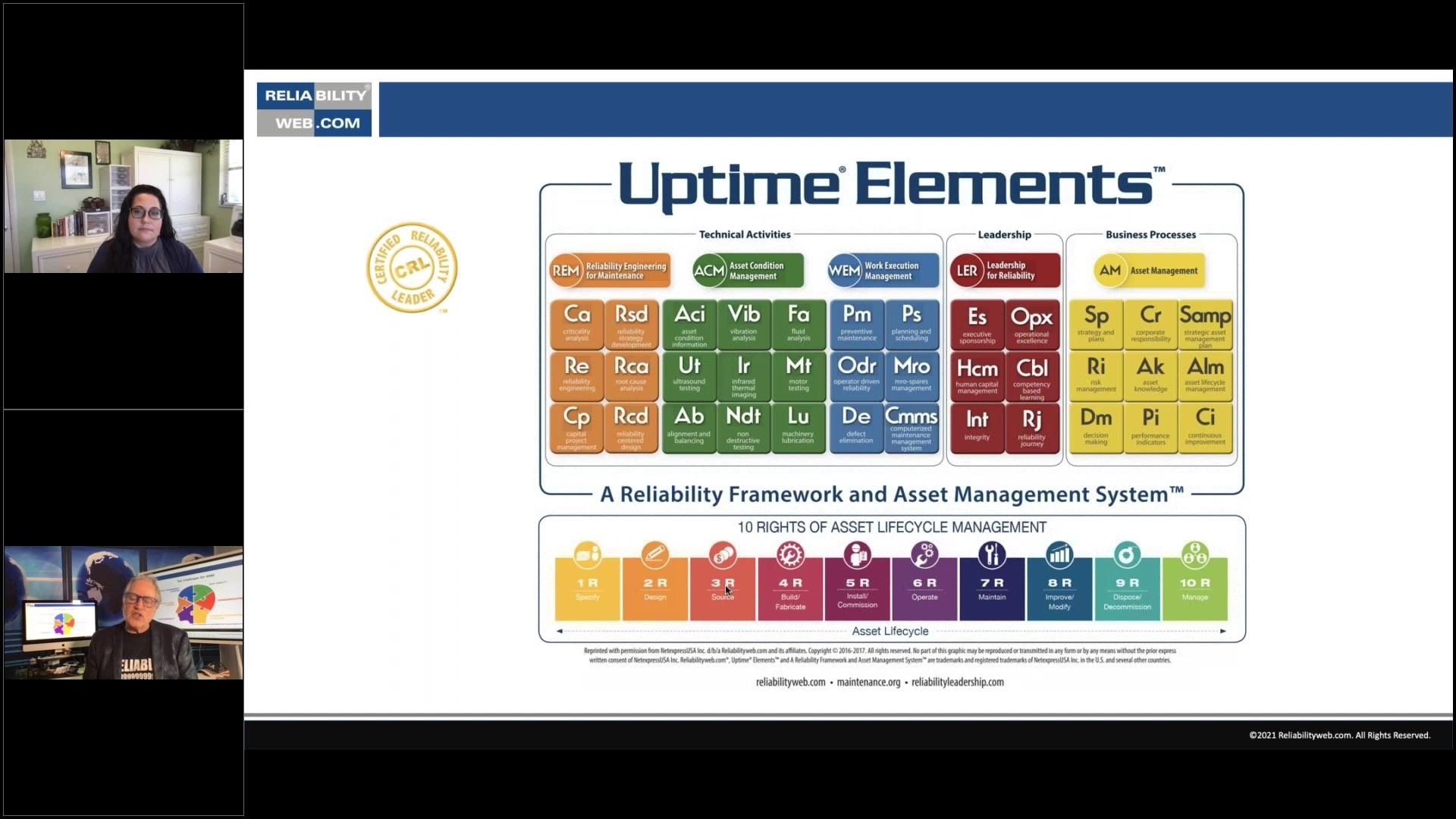 [WEBINAR] Best Thinking for Maximo Asset Management Performance