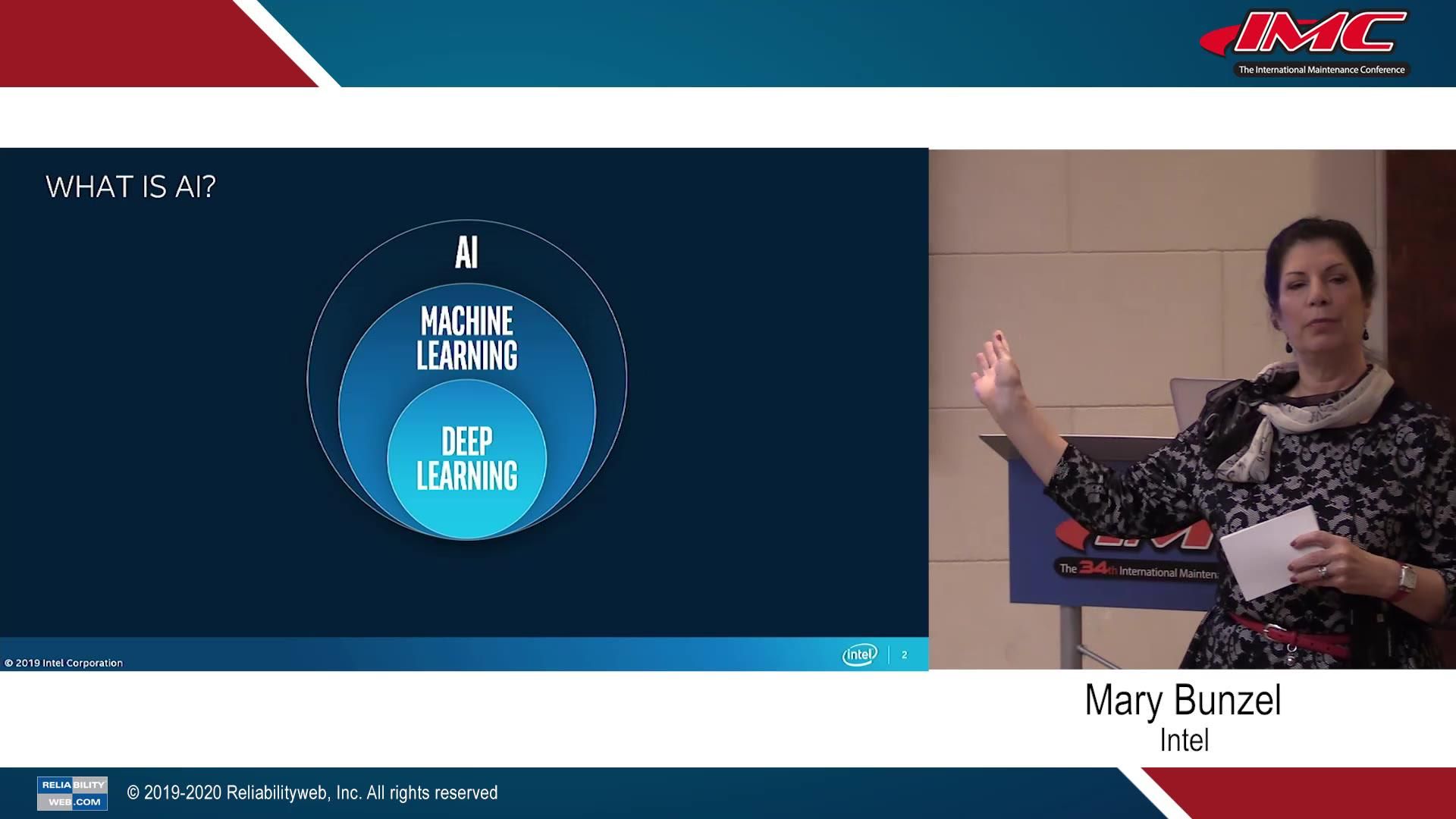 Artificial Intelligence Industrial IoT