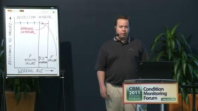 Oil Analysis Program Upgrade (Case Study)