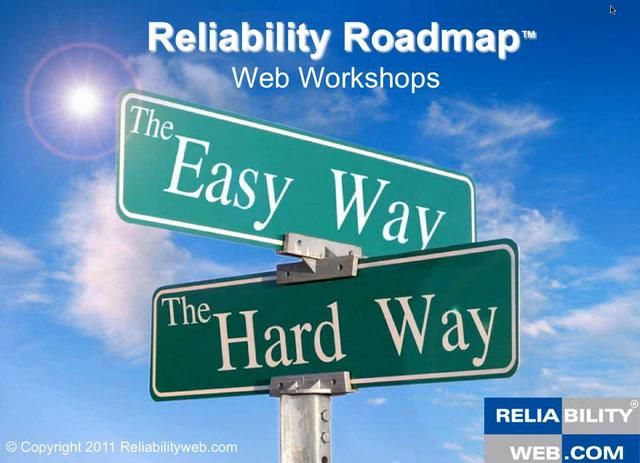 Static Motor Testing