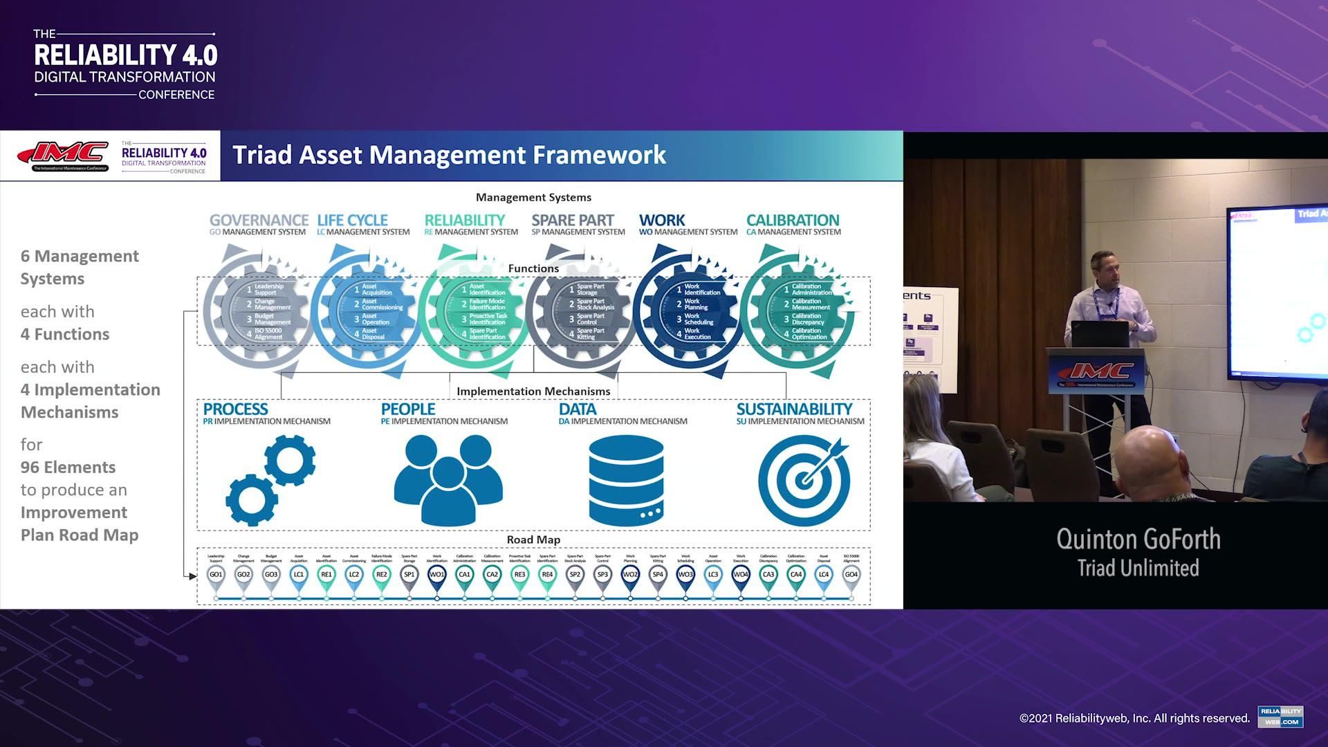 Relialytics Life Cycle Asset Management Technology