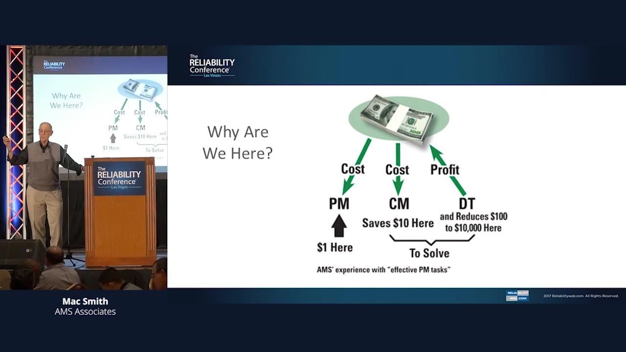37 Years of Reliability-Centered Maintenance Experience (A Fantastic Journey)