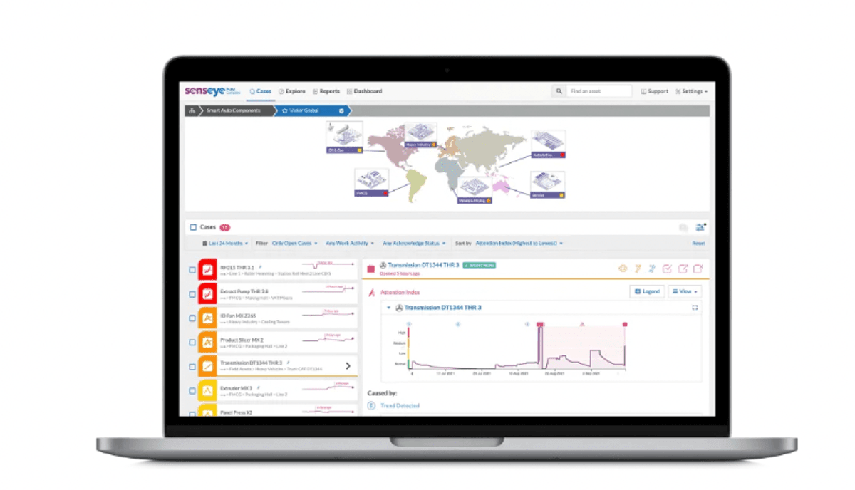Senseye - predictive maintenance
