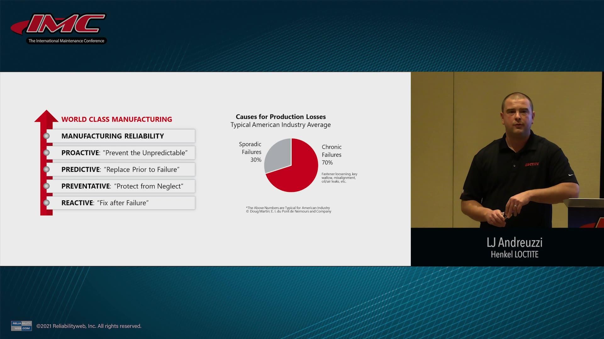 Proactively Addressing Your Most Chronic Downtime Causing Maintenance Issues