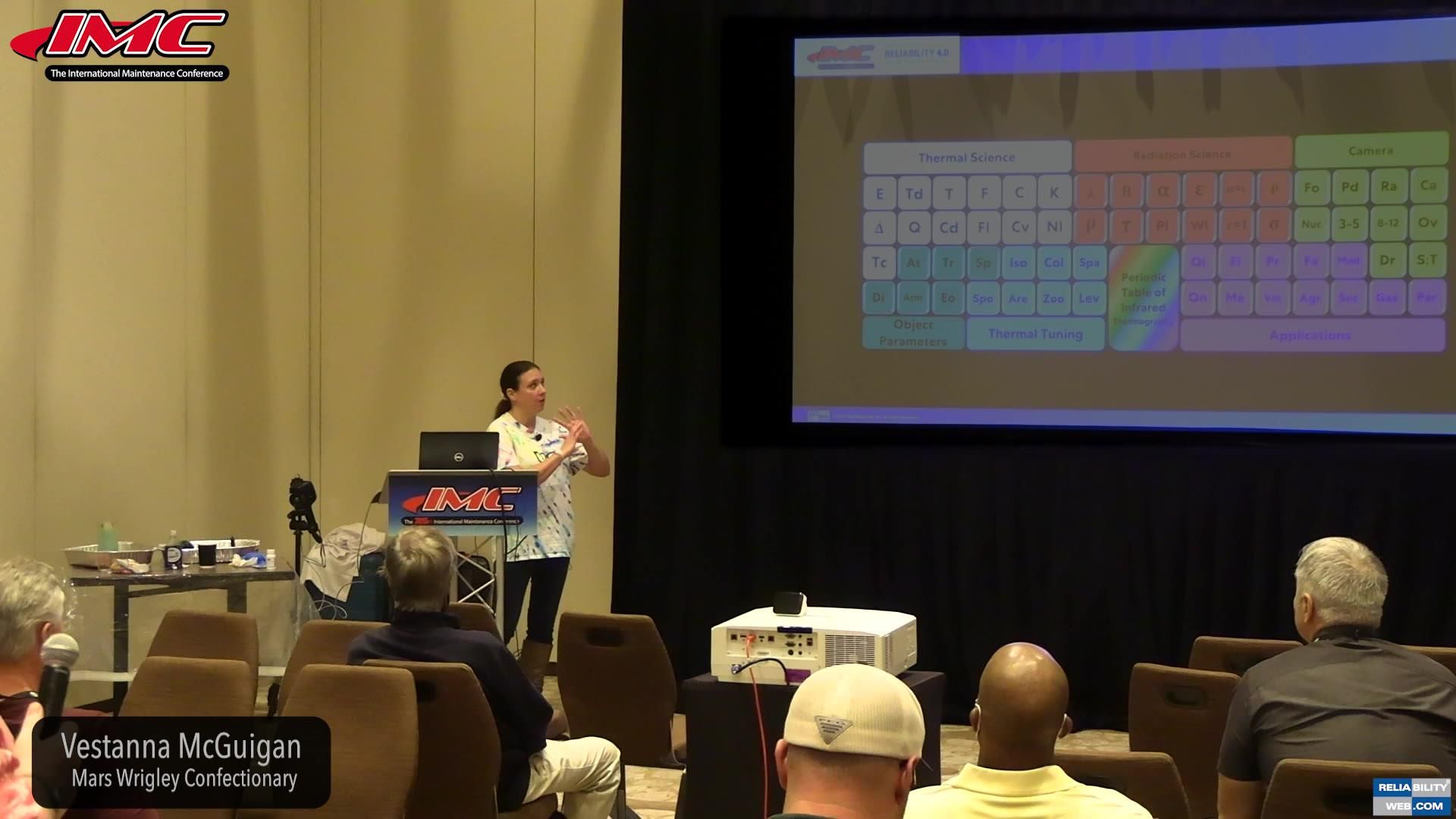 Periodic Table of Infrared Thermography: Thermal Science