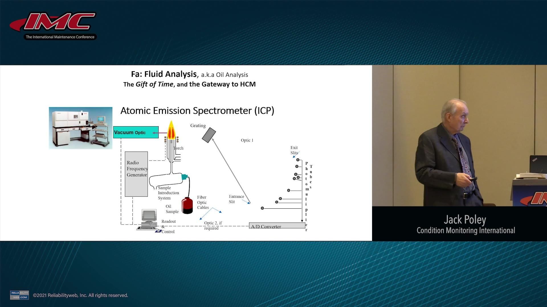 Fluid Analysis: The Gift of Time