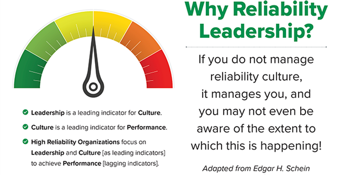 Reliabilityweb Why Reliability Leadership?