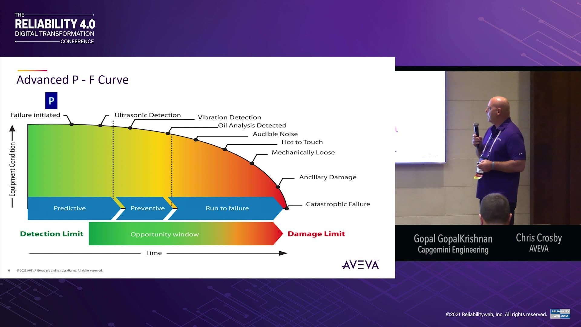 An End to the Hype: A Layered Fit for Purpose Approach to Analytics to Hit Your PM Goals Today