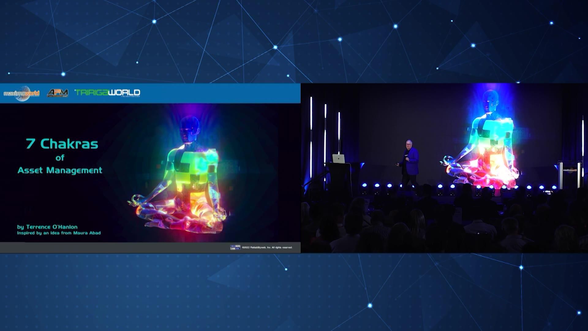 7 Chakras Of Asset Management