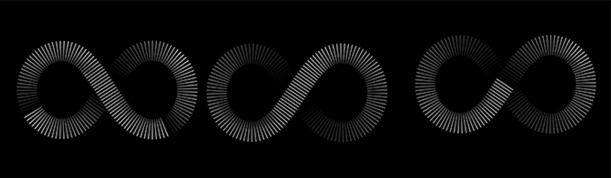 Deriving Task Periodicities