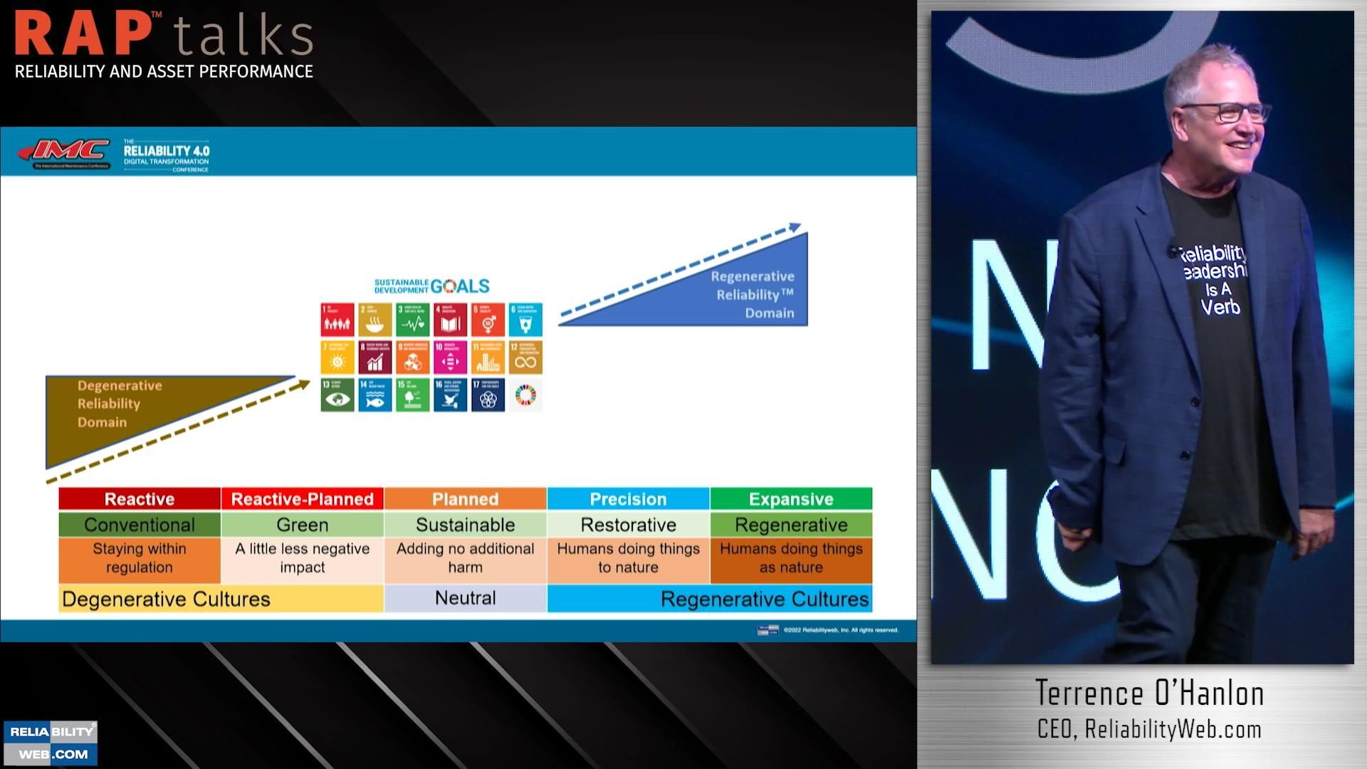 Regenerative Reliability Leadership