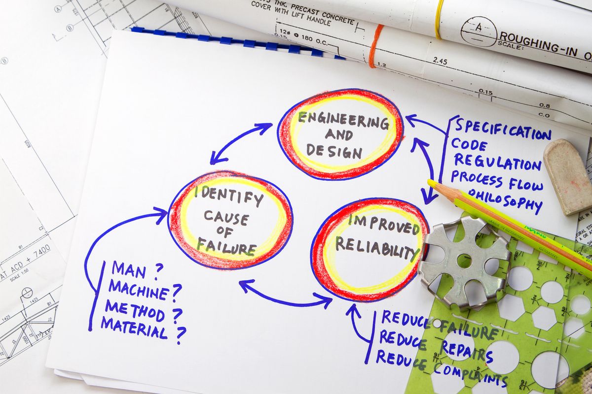 Time-Based vs. Condition-Based Maintenance