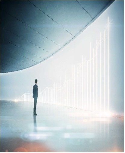 Figure 4 - Integrated Operational Readiness