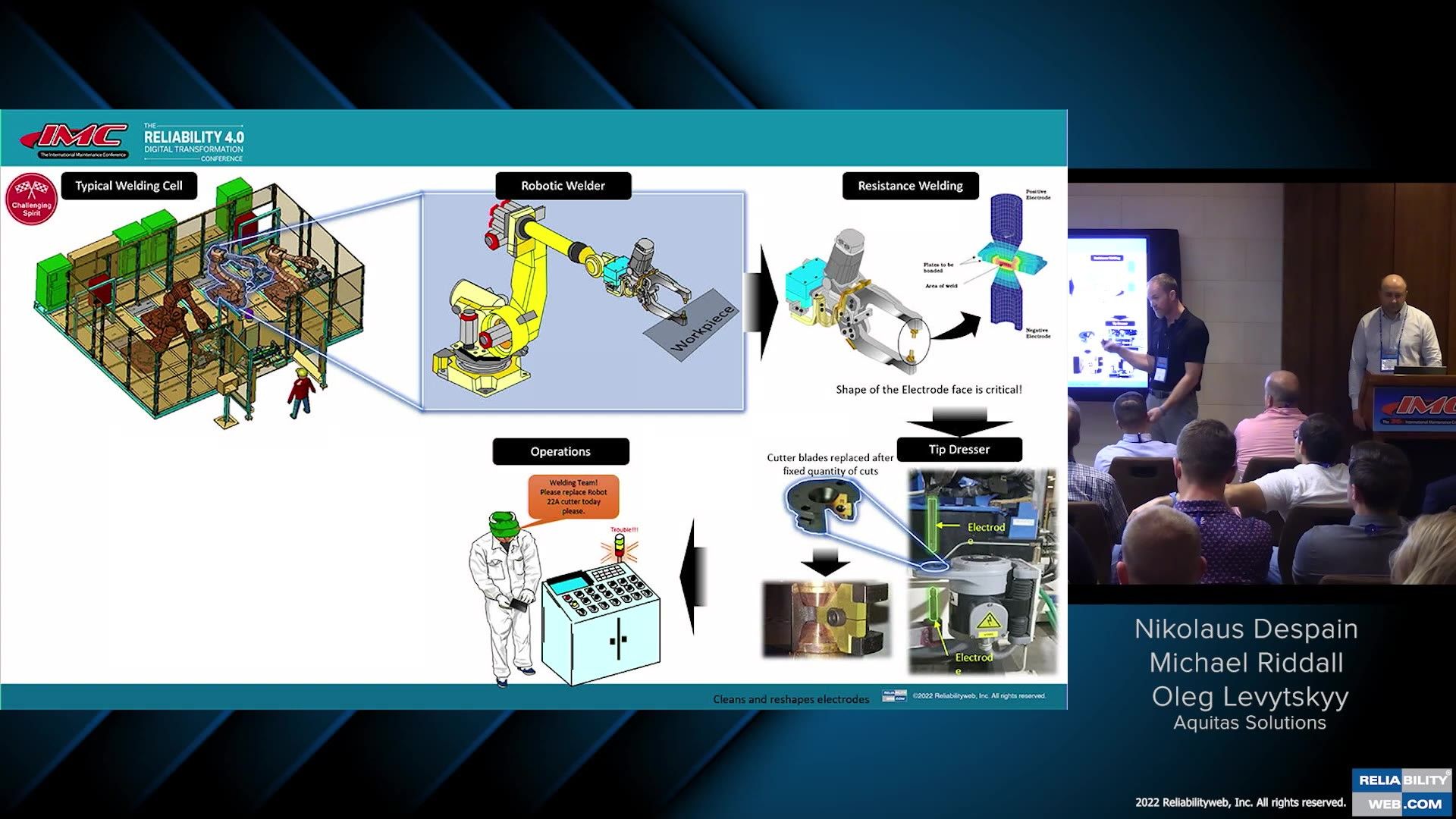 Complex Troubleshooting