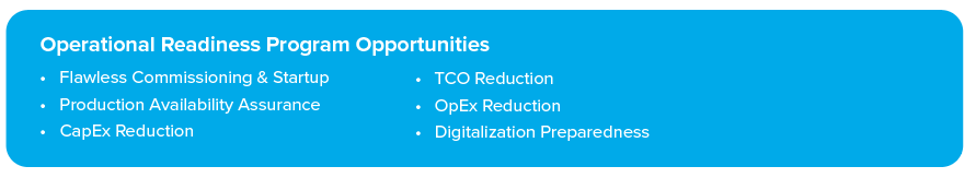 Reliabilityweb Implementing Operational Readiness: Flawless Startup ...