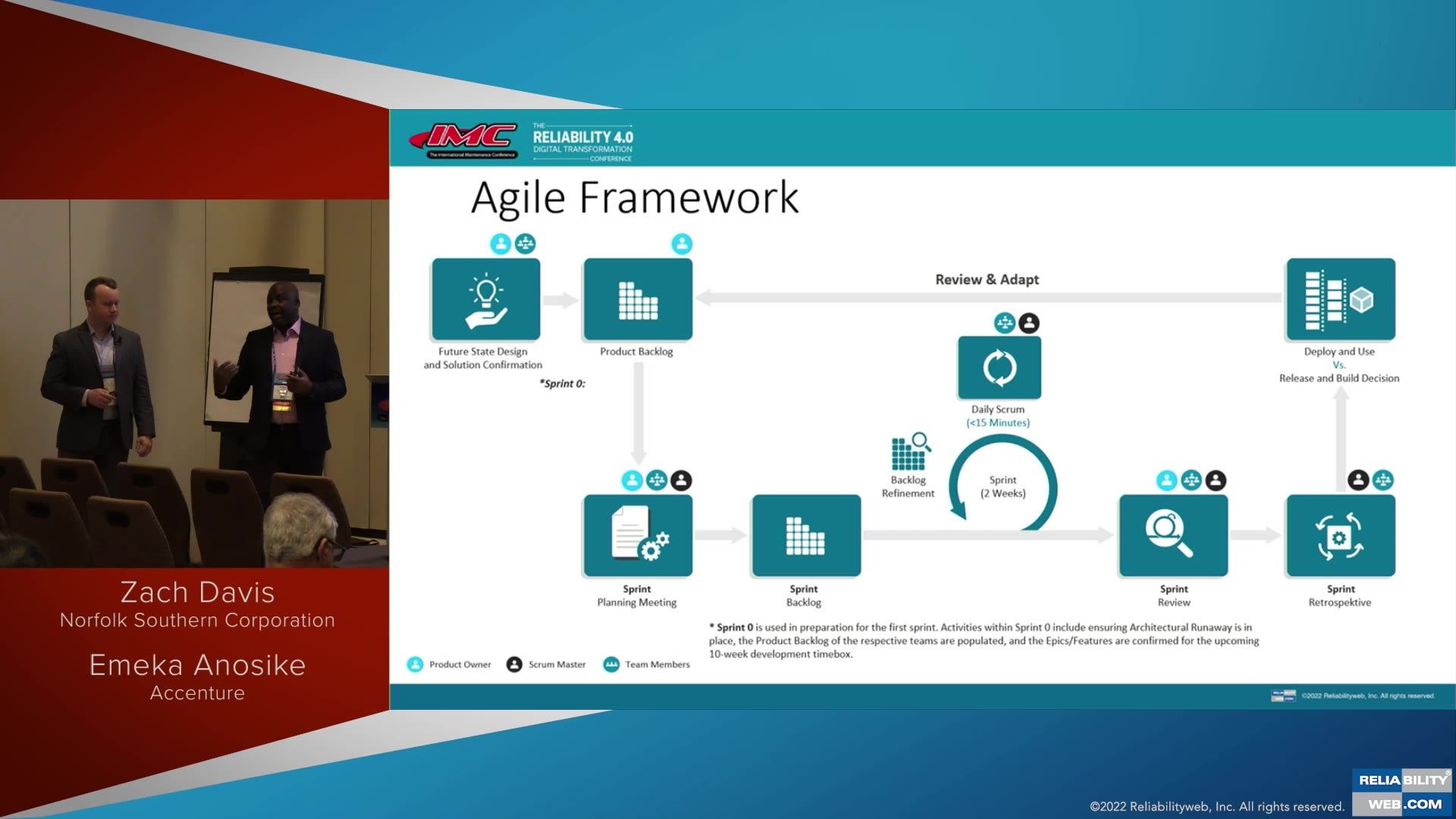 Evolving The Management Of Linear Assets— A Holistic Approach To Driving Transformation