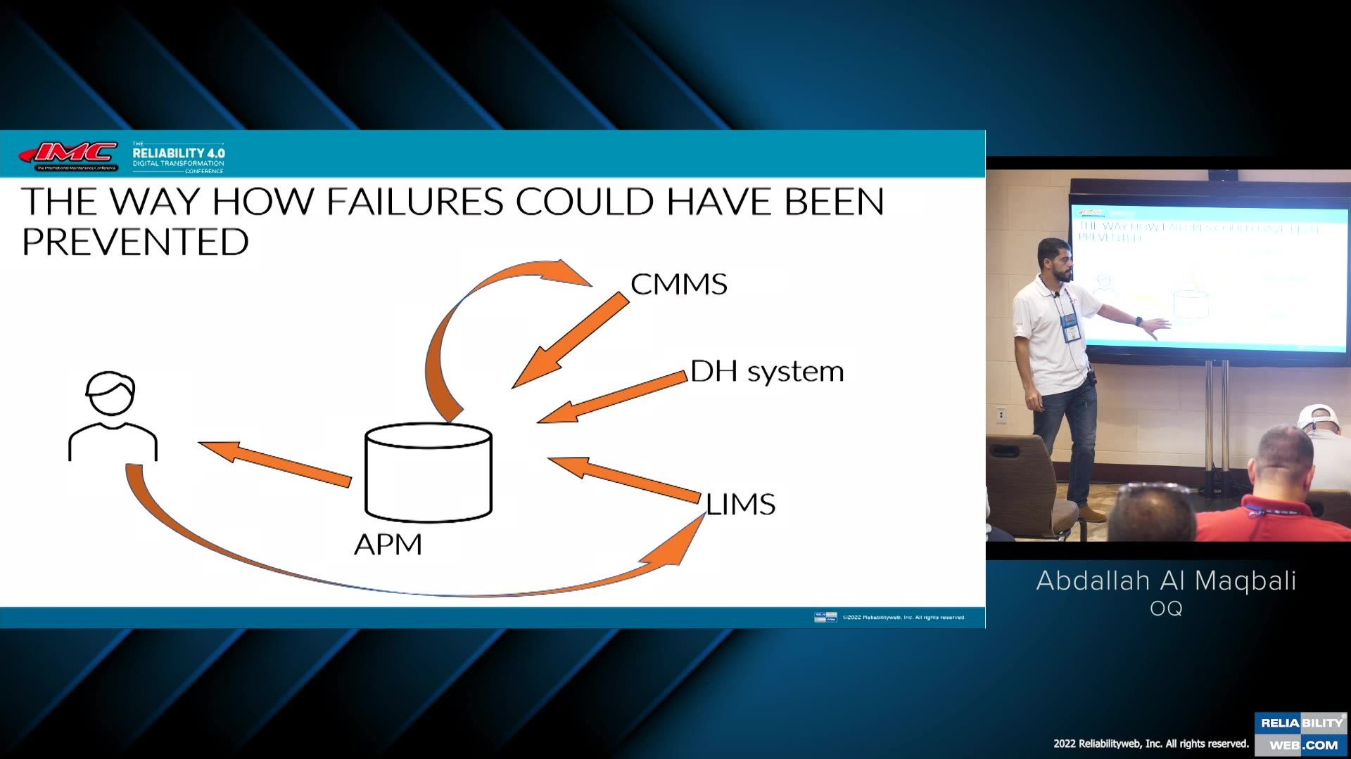 Data Based Maintenance