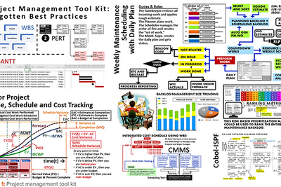Project Management for CMMS and EAM
