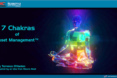 Seven Chakras of Asset Management by Terrence O'Hanlon