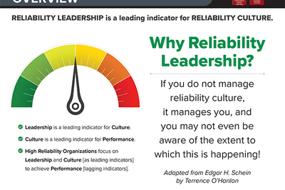 Why Reliability Leadership?